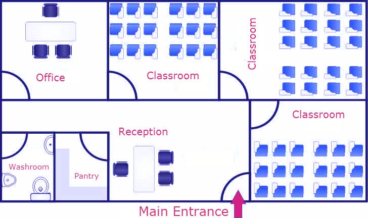 Cosmolingua Centre Layout